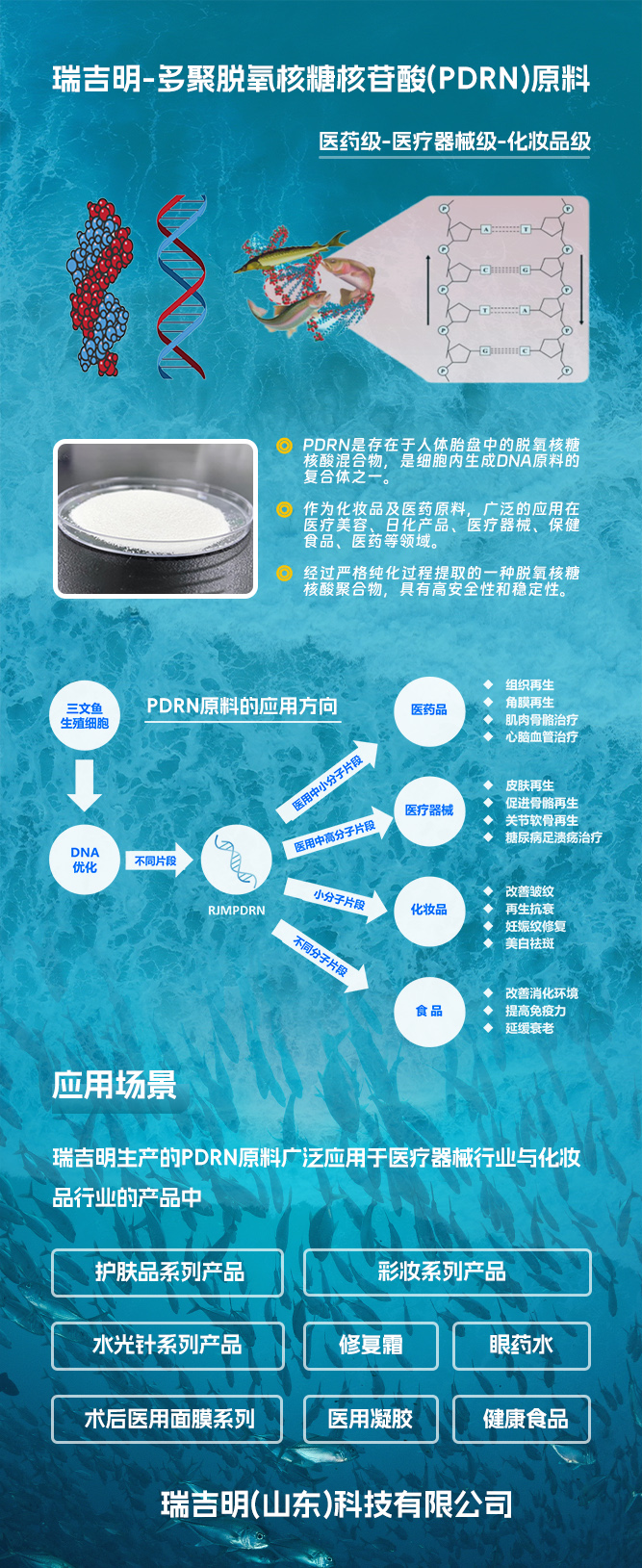 PDRN-详情页低像素.jpg